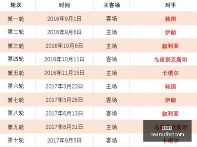 车手拉塞尔,追求更多领,奖台辉煌瞬,开云官网,开云体育,开云全站,开云入口,开云代理