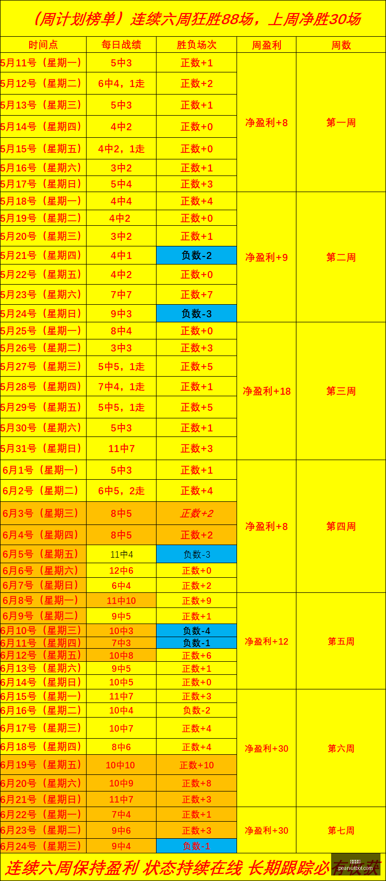 铜梁龙舞荣,载重庆勇士,黄希扬荣膺,开云官网,开云体育,开云全站,开云入口,开云代理