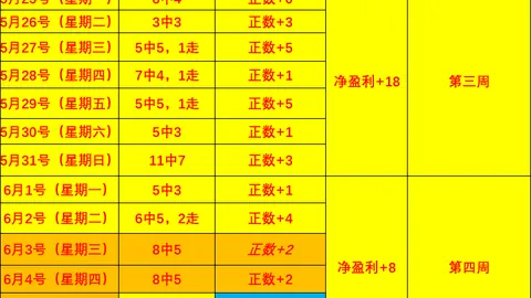 “铜梁龙舞荣耀，40载重庆勇士黄希扬荣膺‘感动重庆十大人物’”
